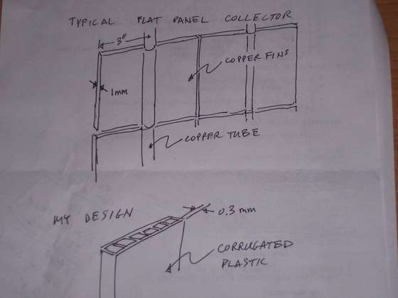 solar_thermal_collector_step_8